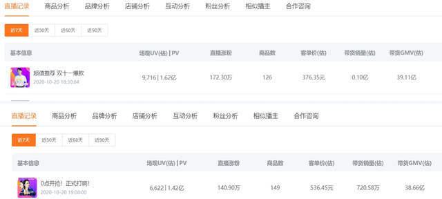 电商直播 电商直播